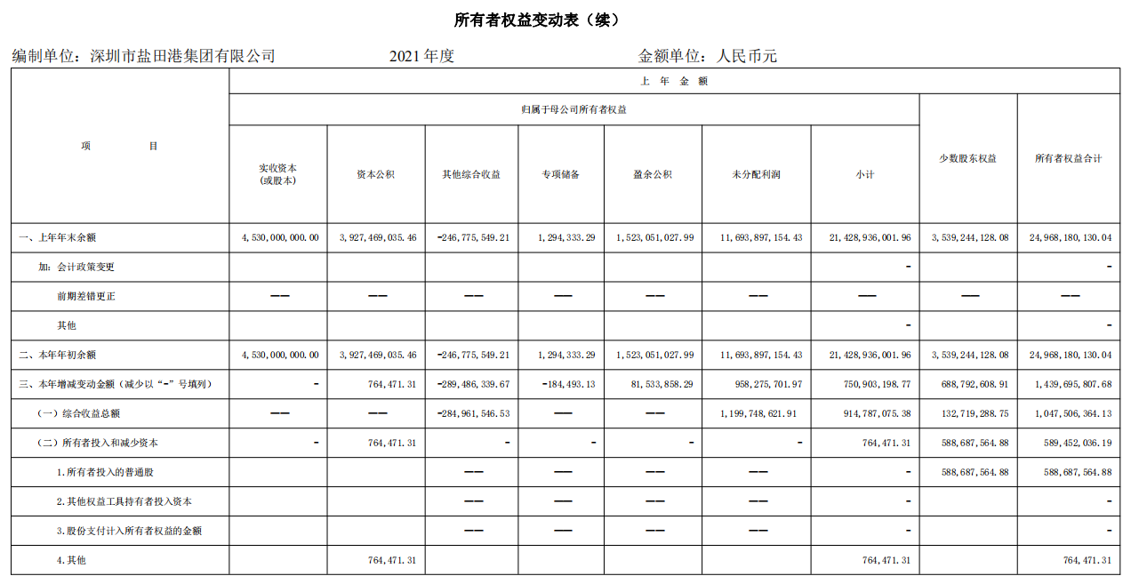 W020220630316912746682