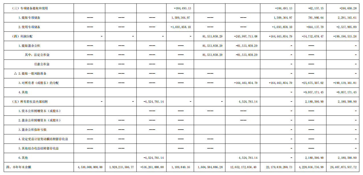 W020220630316912765667